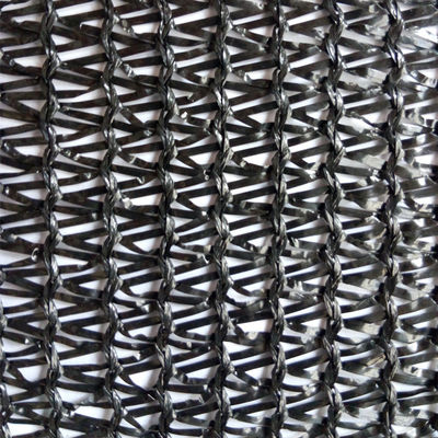 HDPE van het serrepolyethyleen Schaduw die 80 90 Motorhome het Kamperen Aanhangwagen opleveren